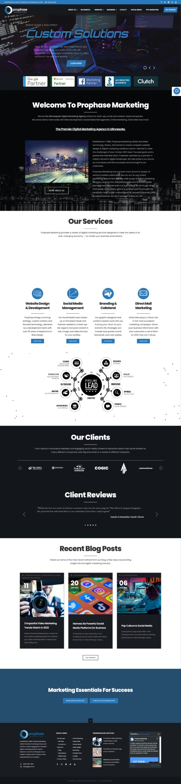 Prophase Marketing 6 Prophase Marketing scaled